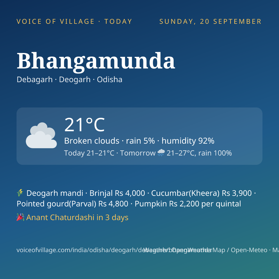 Bhangamunda today