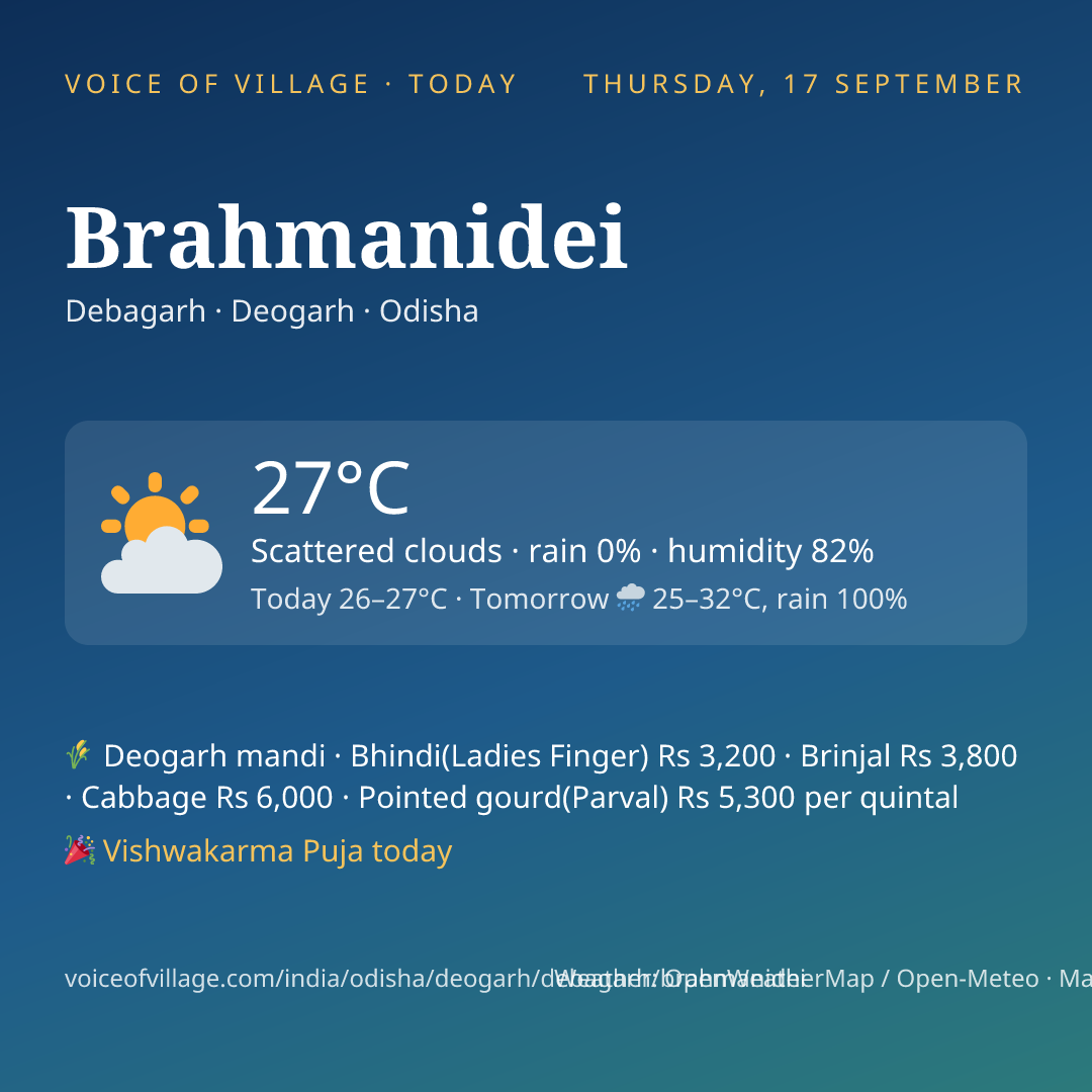 Brahmanidei today