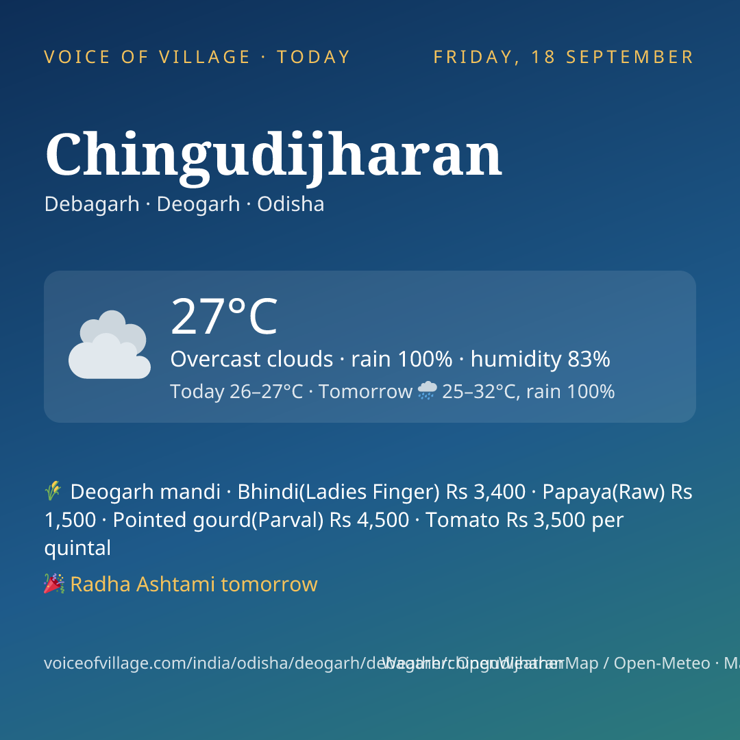 Chingudijharan today