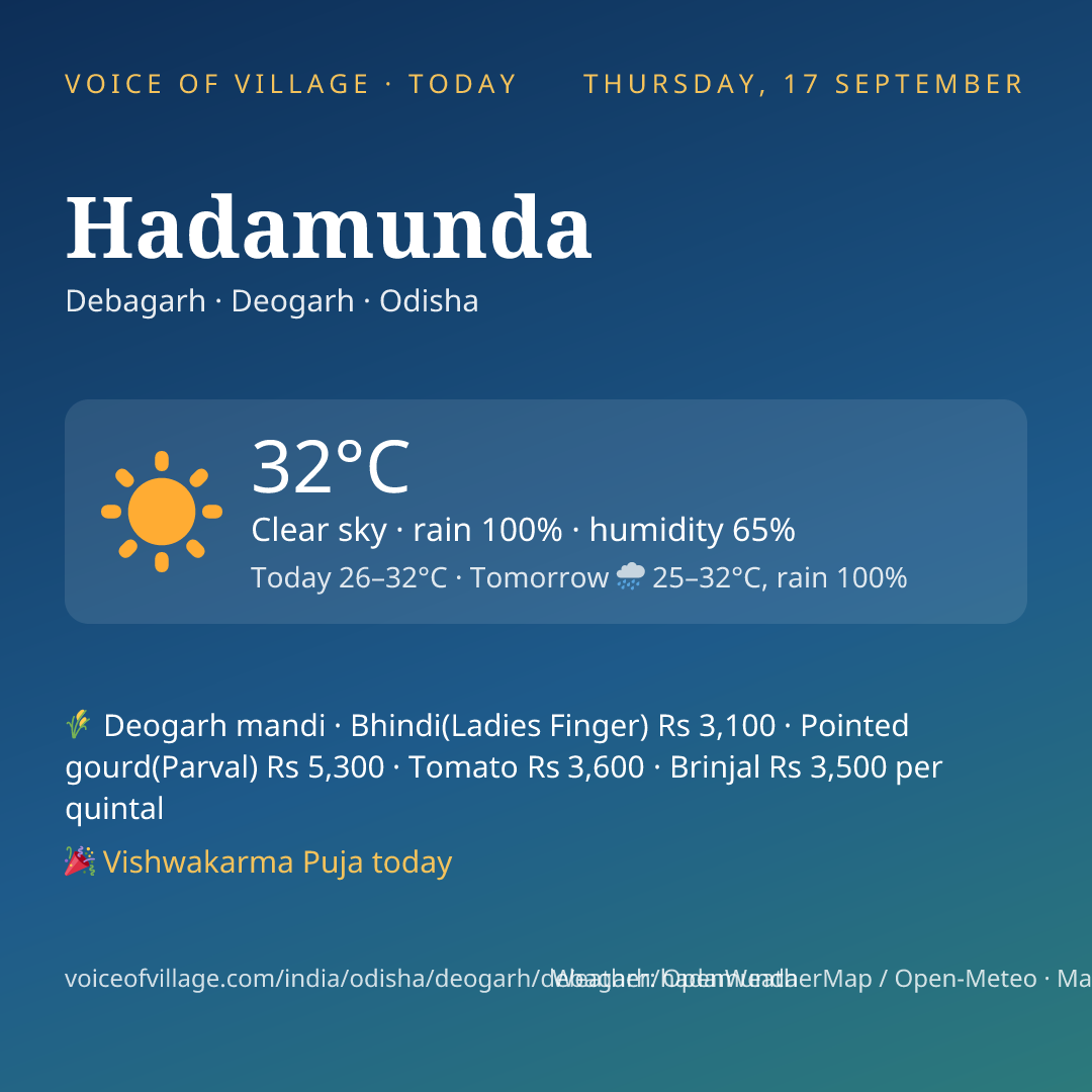 Hadamunda today