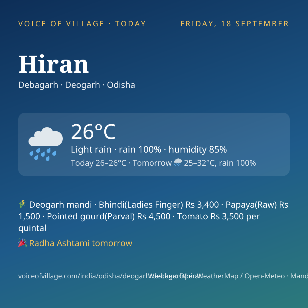 Hiran today