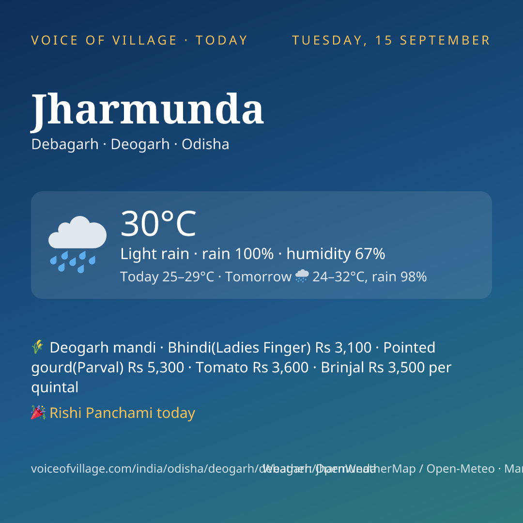 Jharmunda today