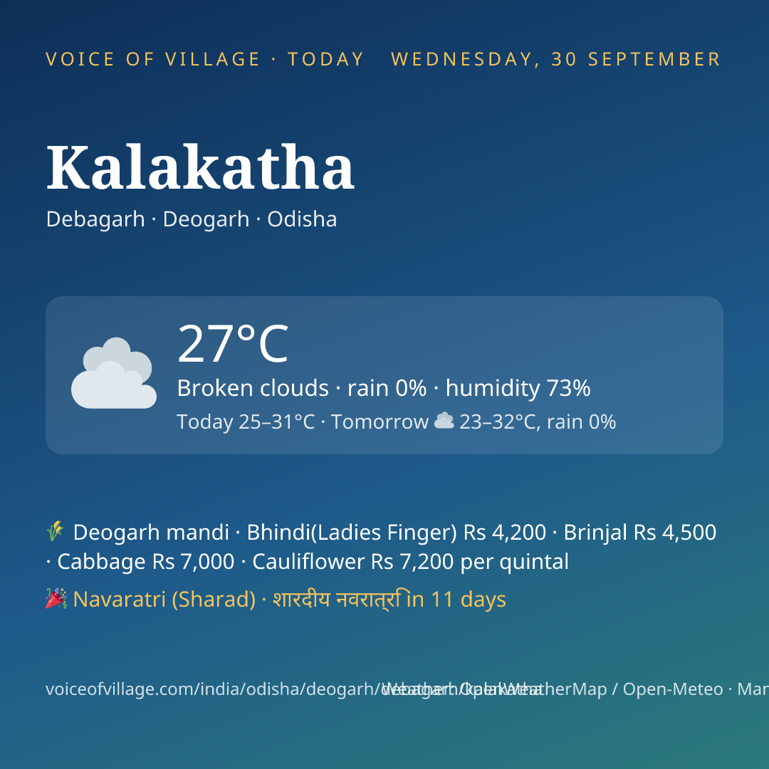 Kalakatha today