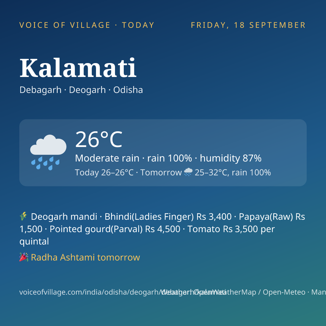 Kalamati today