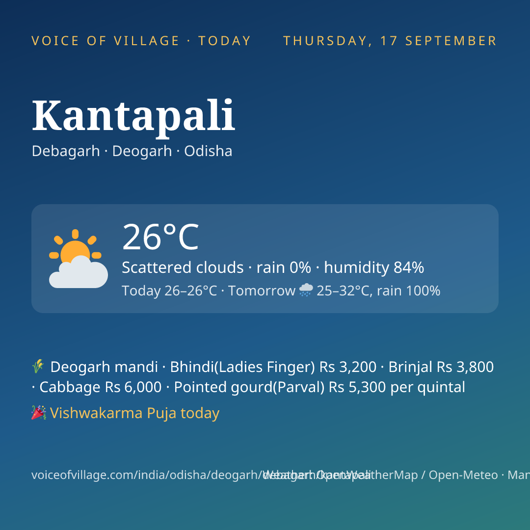 Kantapali today