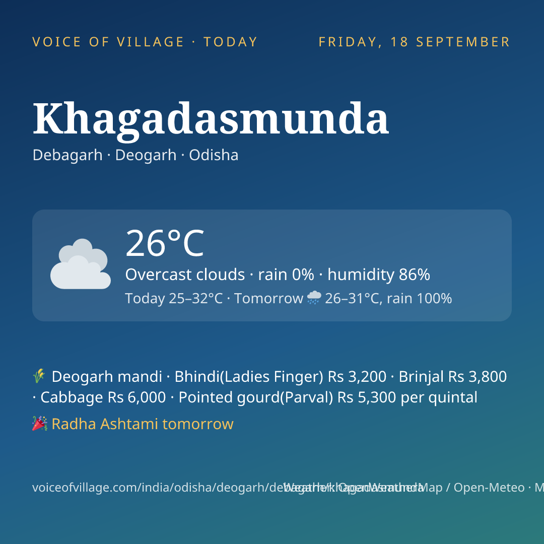 Khagadasmunda today