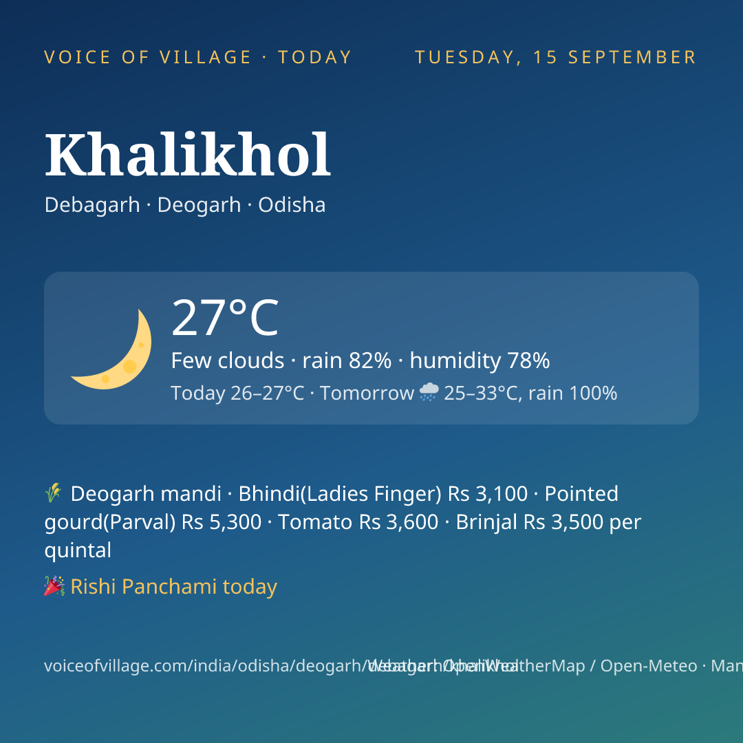 Khalikhol today