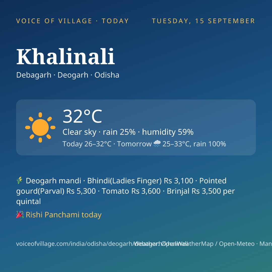 Khalinali today