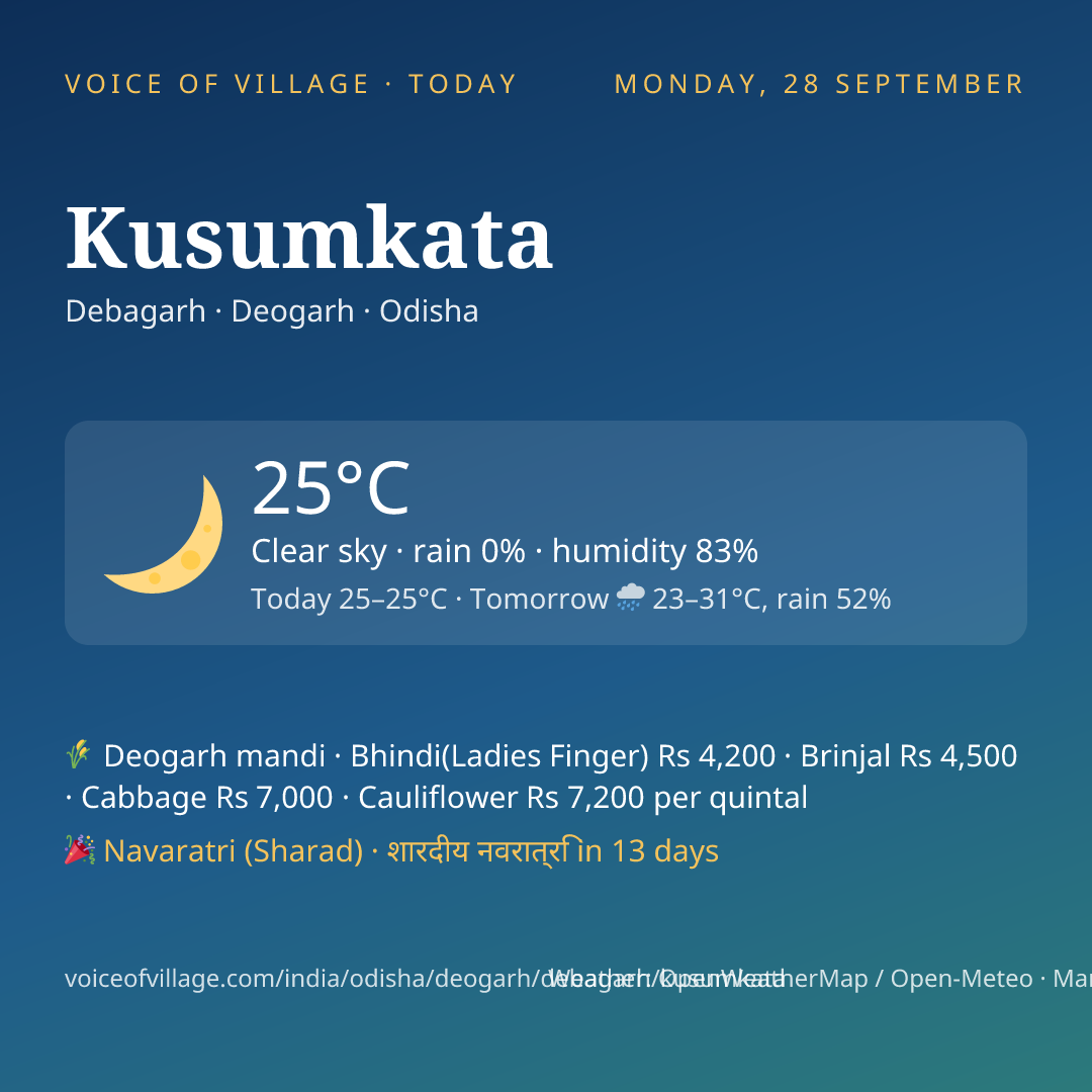 Kusumkata today