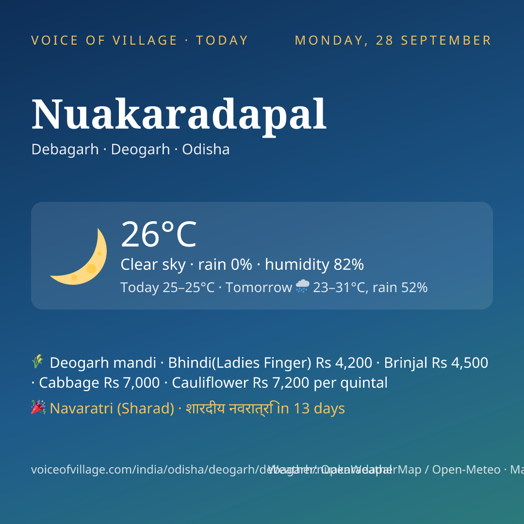 Nuakaradapal today