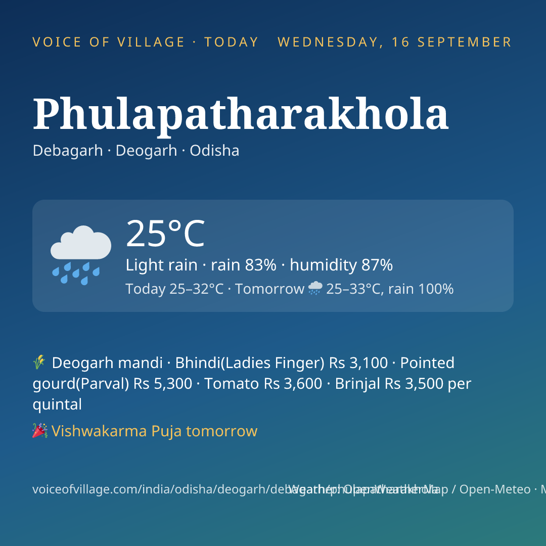 Phulapatharakhola today