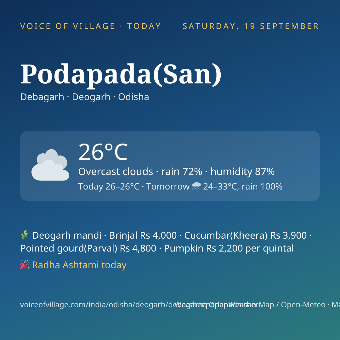Podapada(San) today