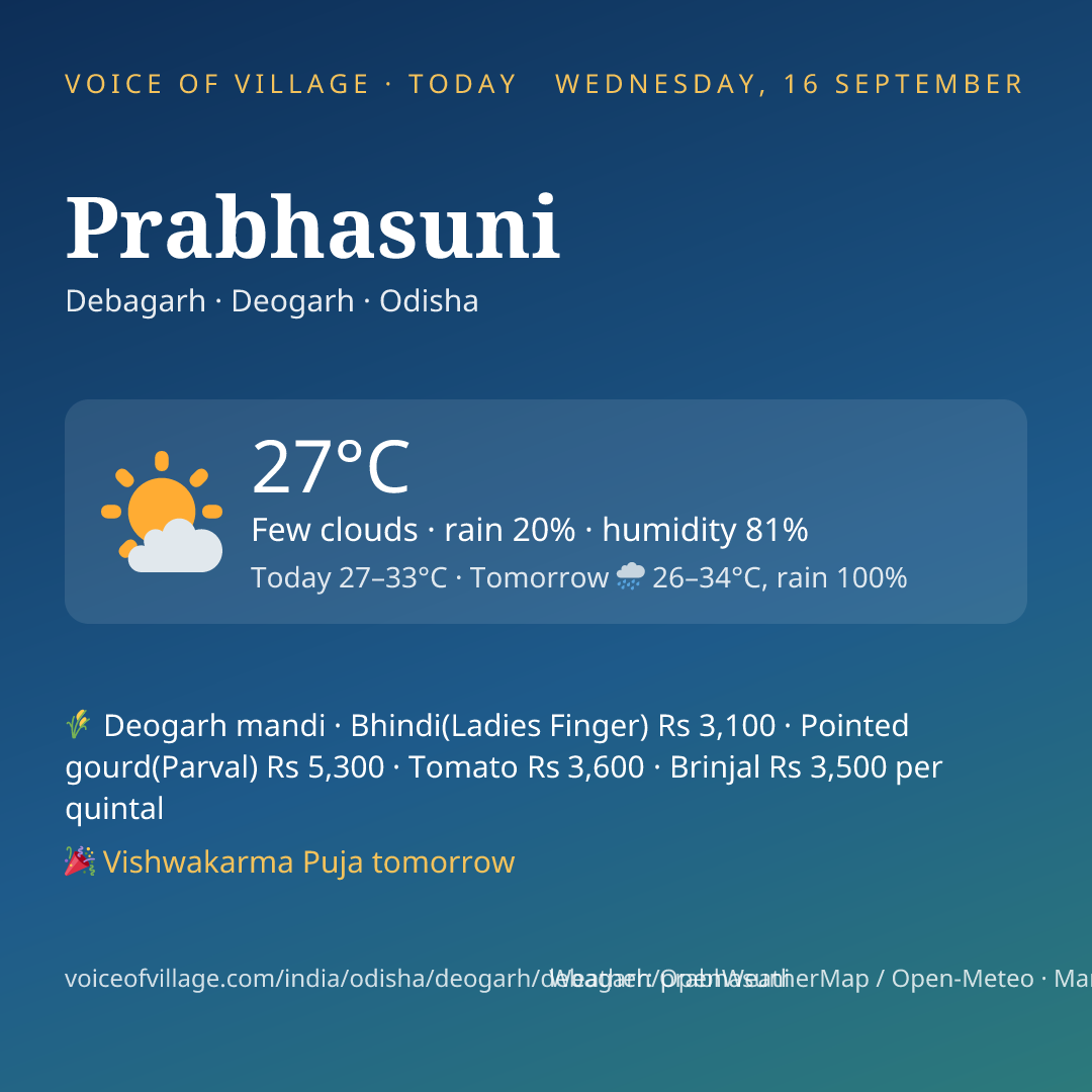 Prabhasuni today