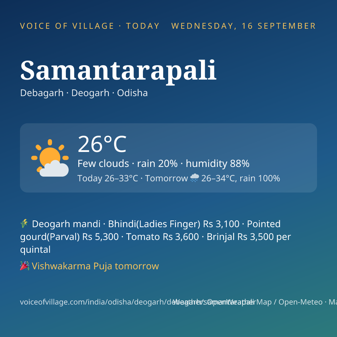 Samantarapali today