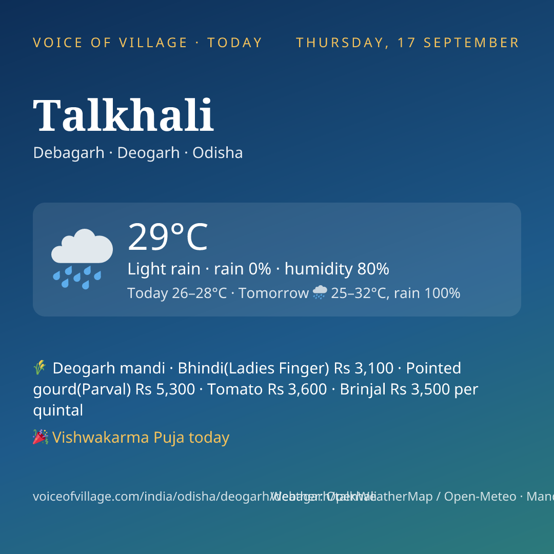 Talkhali today