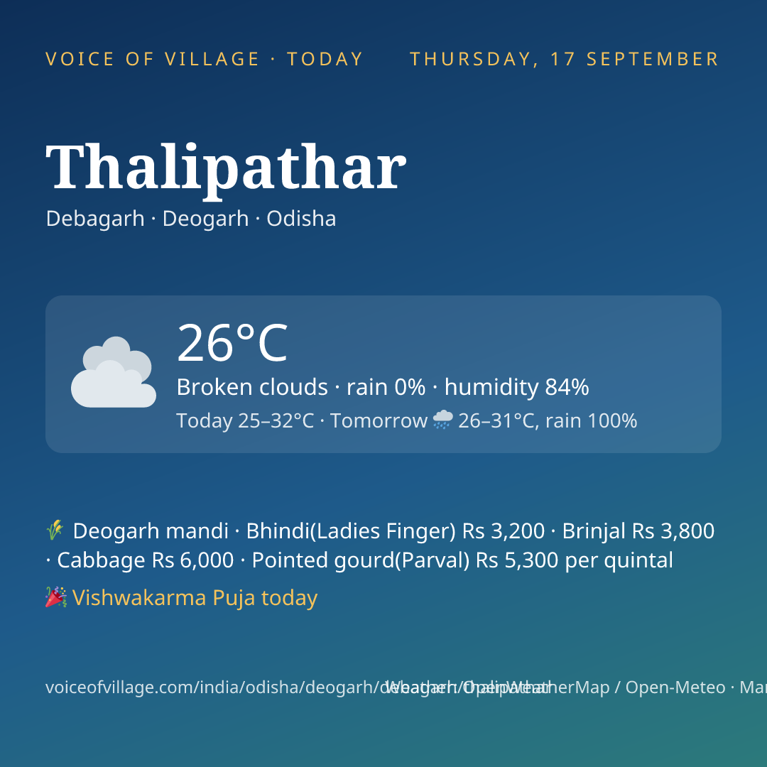 Thalipathar today
