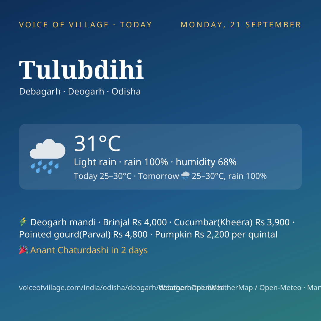 Tulubdihi today