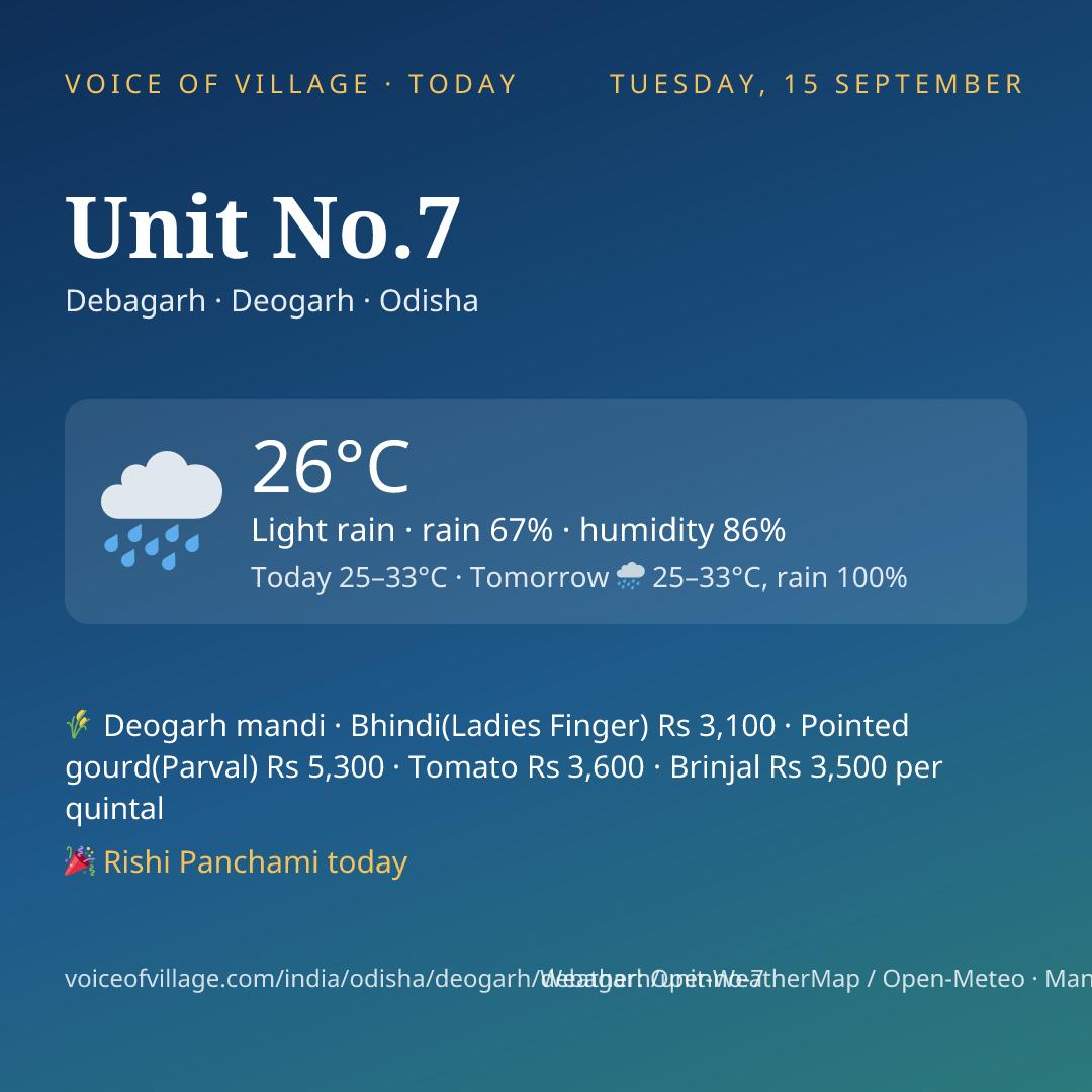 Unit No.7 today