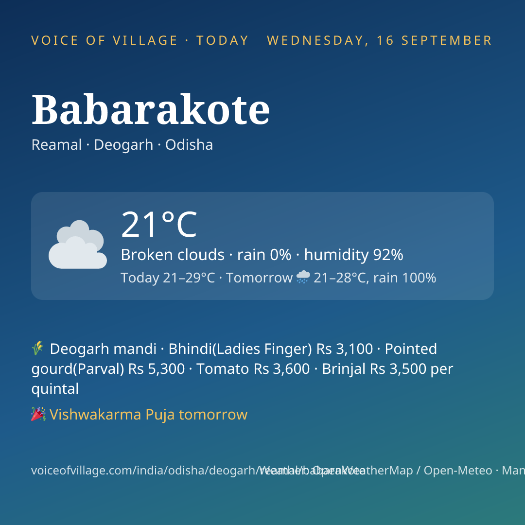 Babarakote today