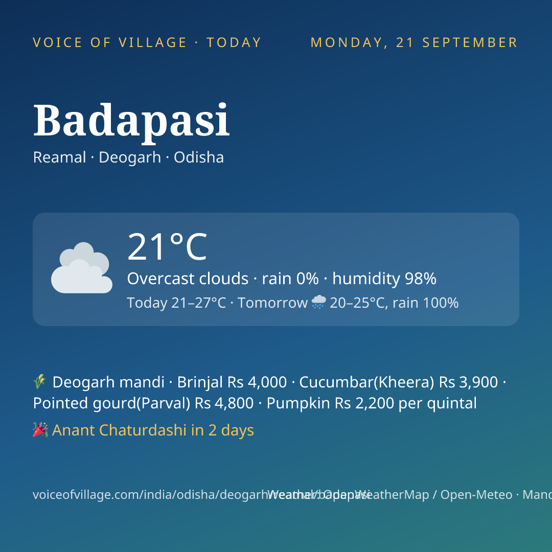 Badapasi today