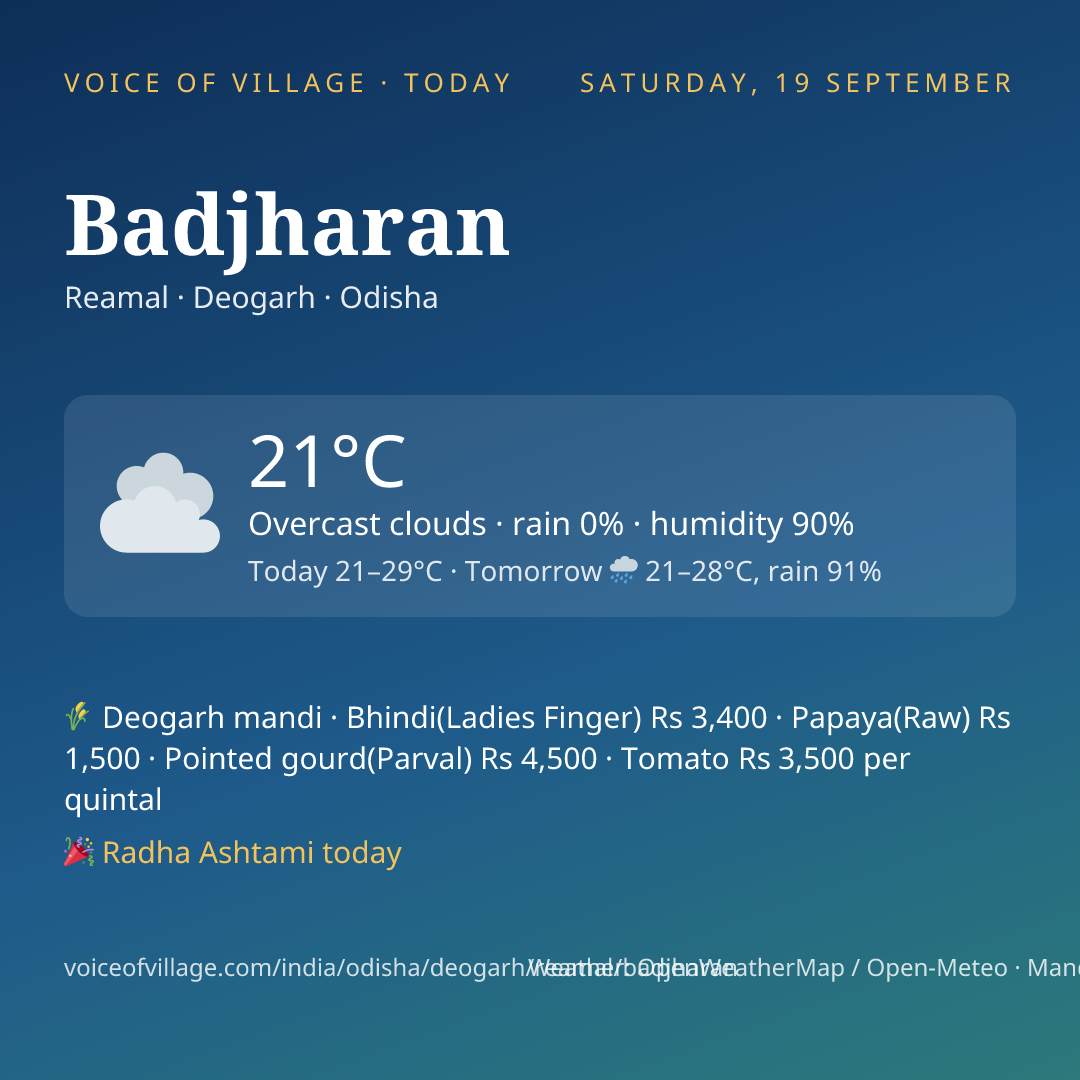 Badjharan today
