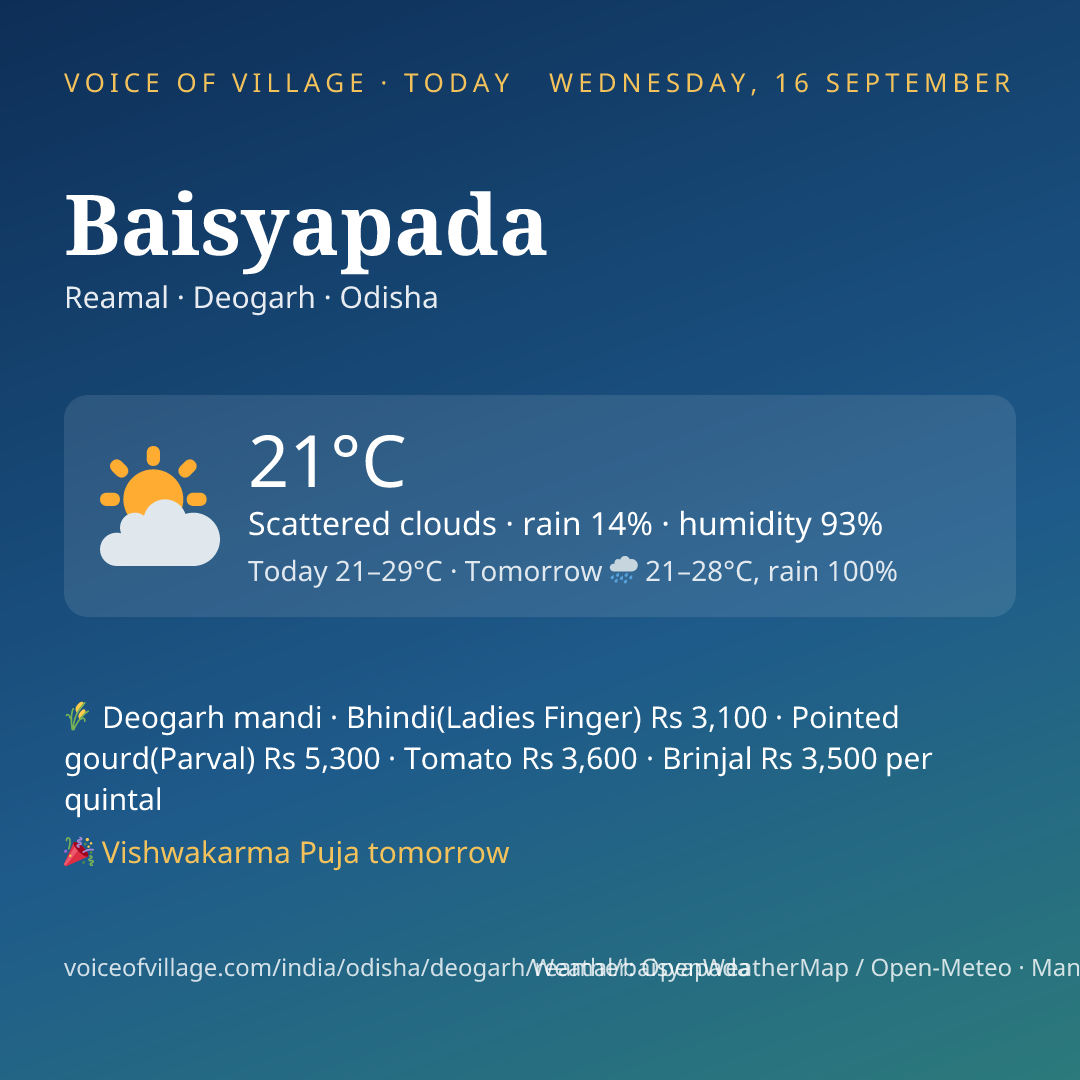 Baisyapada today