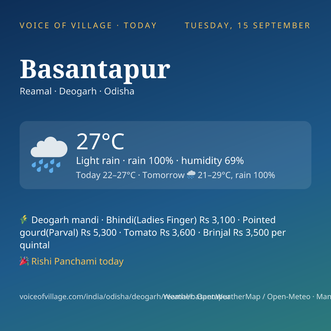 Basantapur today