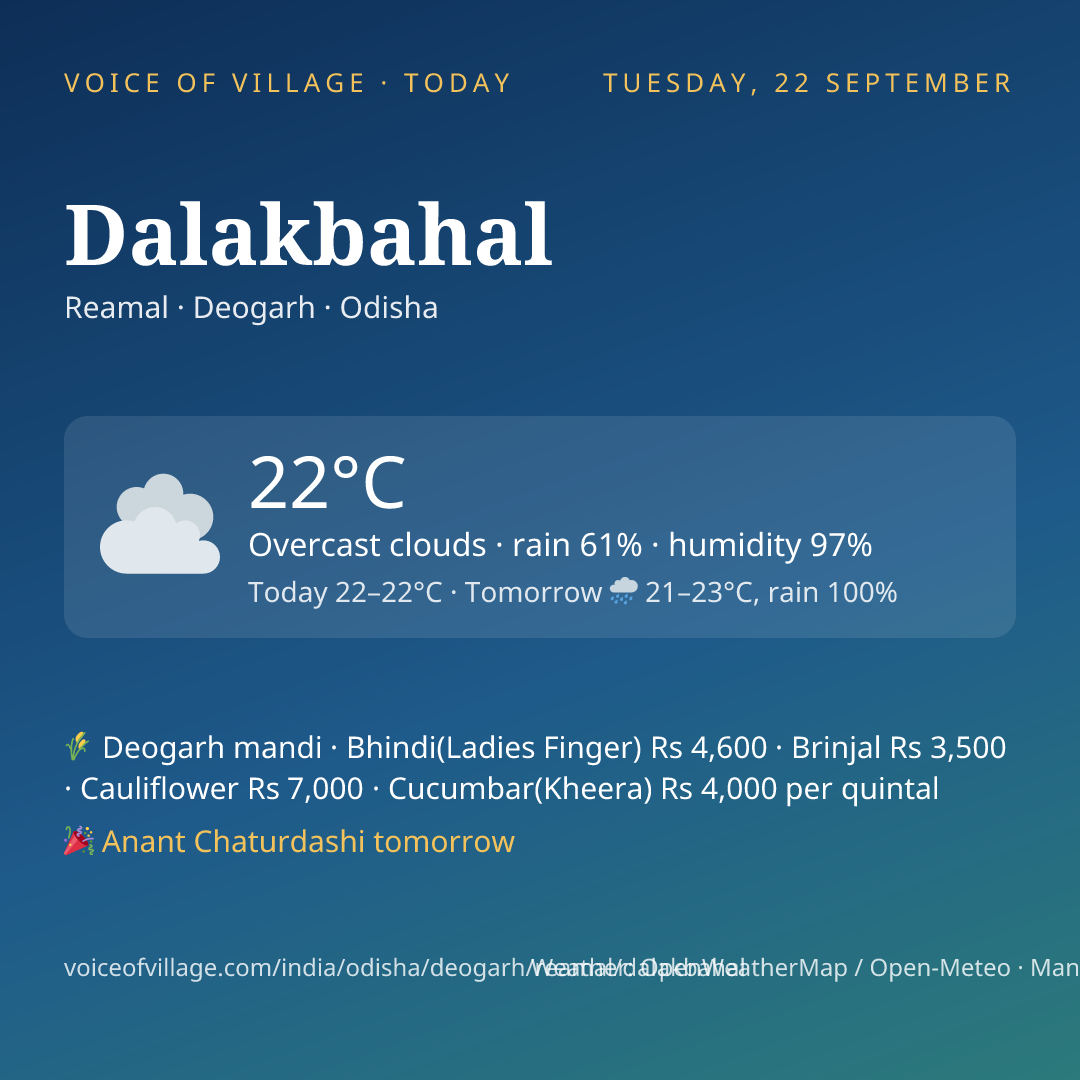 Dalakbahal today