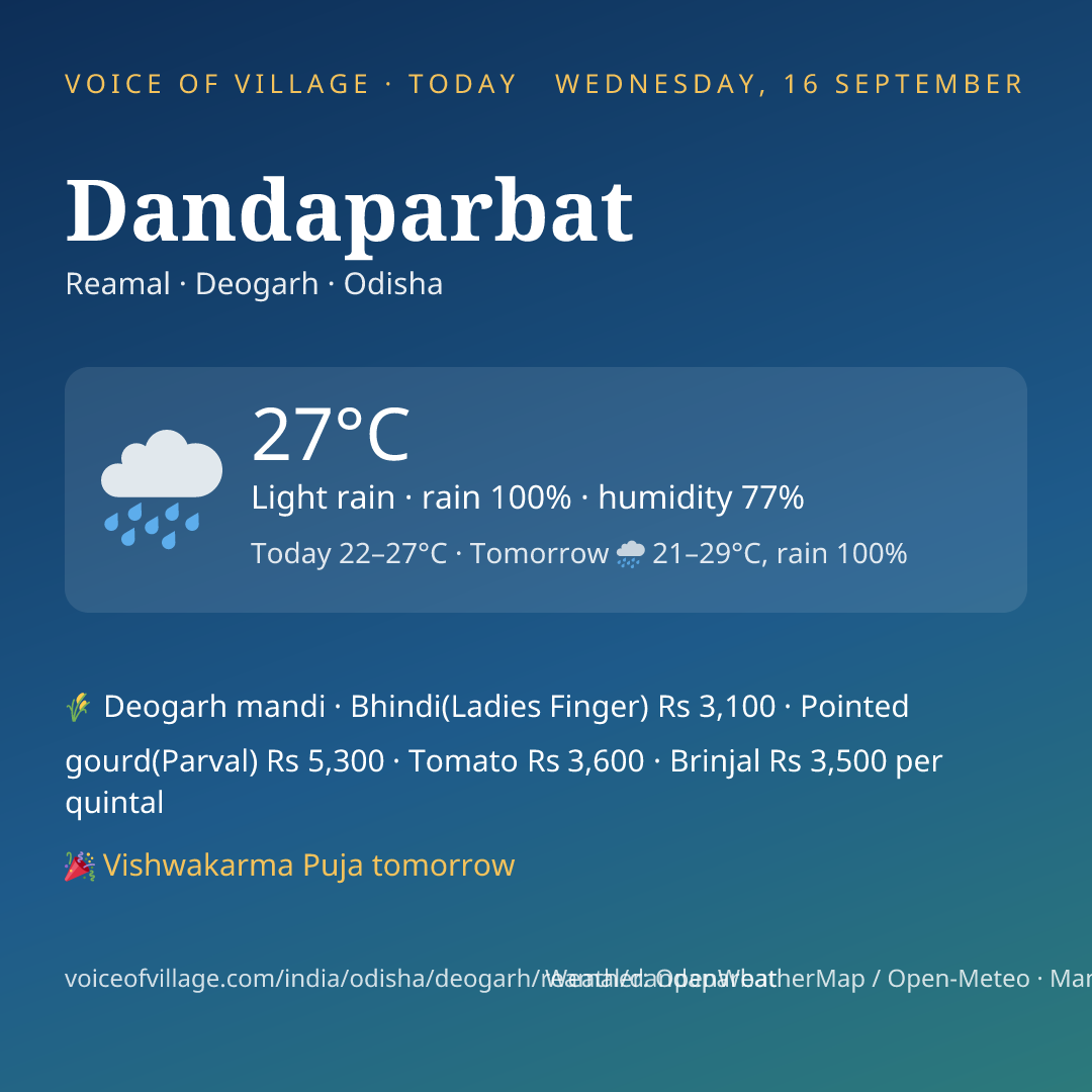 Dandaparbat today