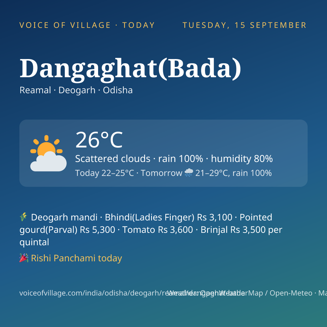 Dangaghat(Bada) today