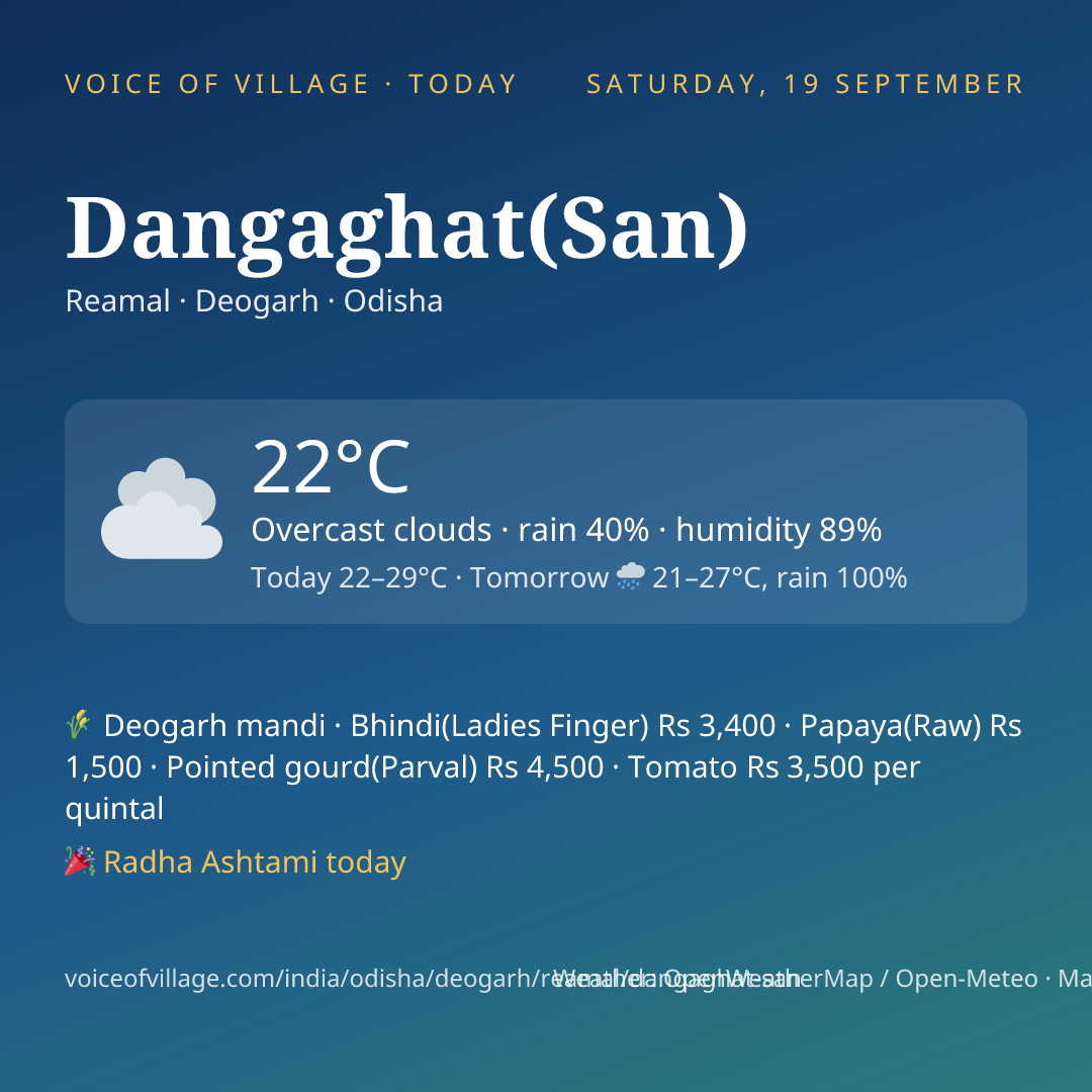 Dangaghat(San) today
