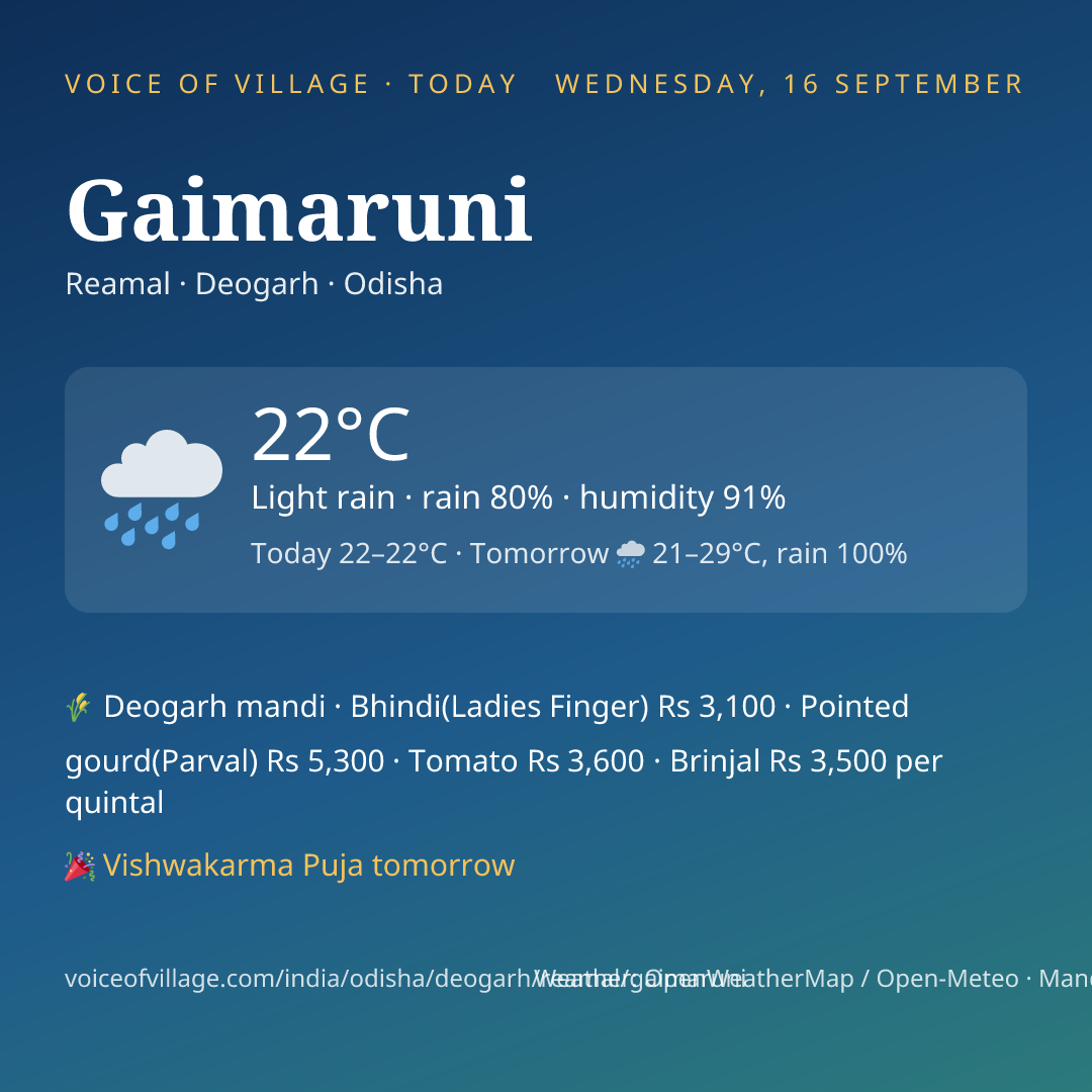 Gaimaruni today