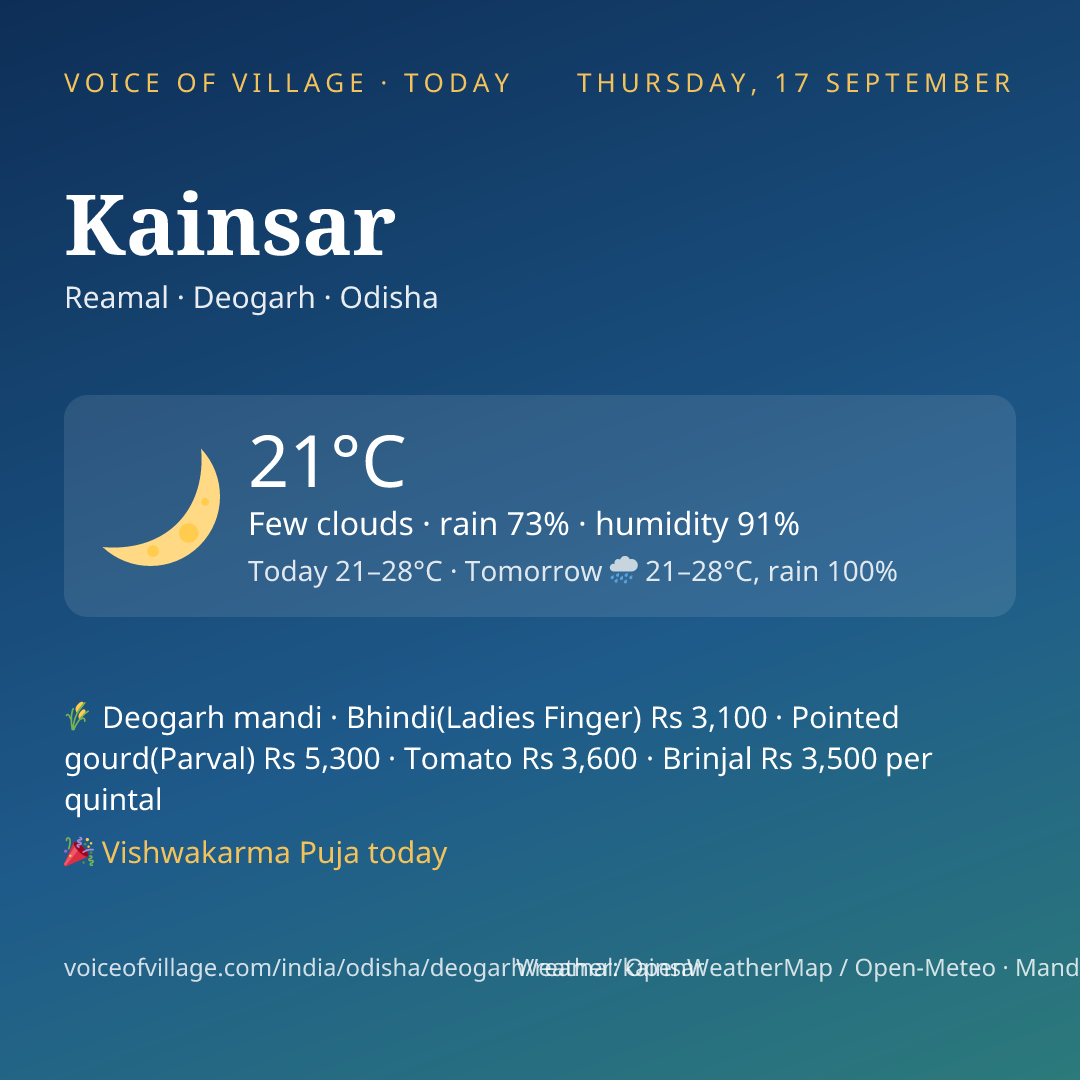 Kainsar today