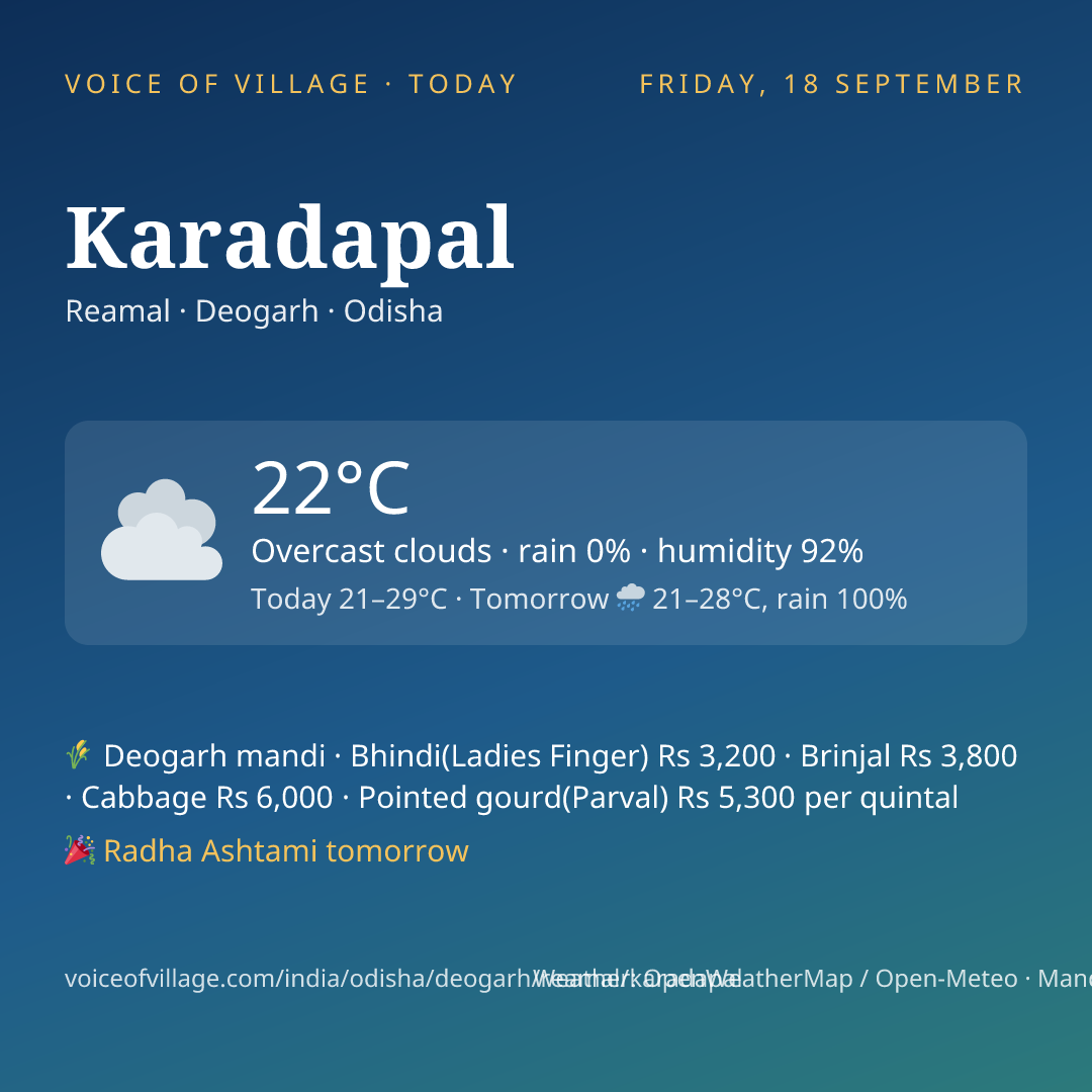 Karadapal today