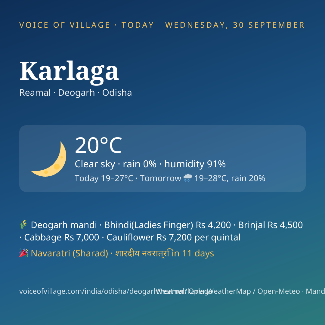 Karlaga today