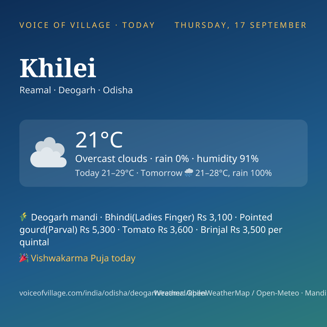 Khilei today