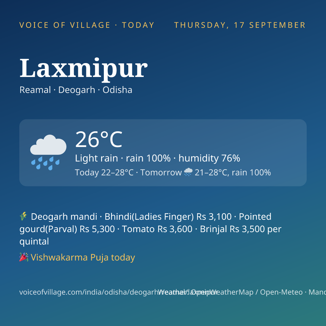 Laxmipur today