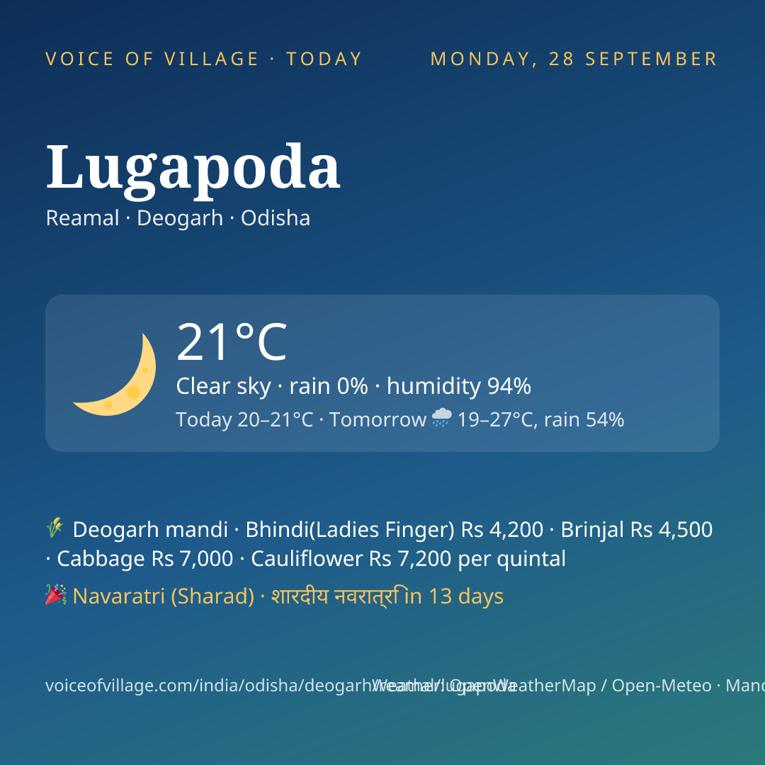 Lugapoda today