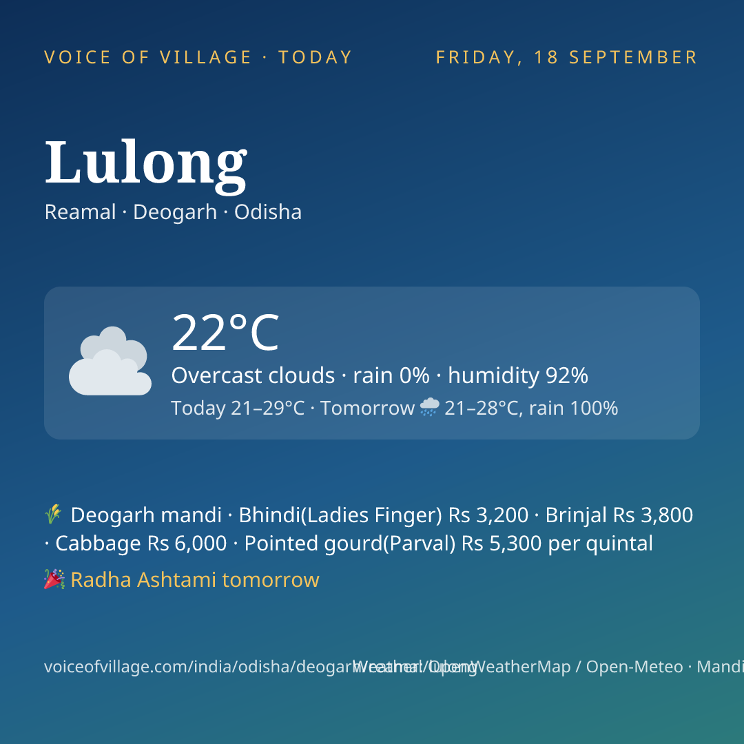 Lulong today