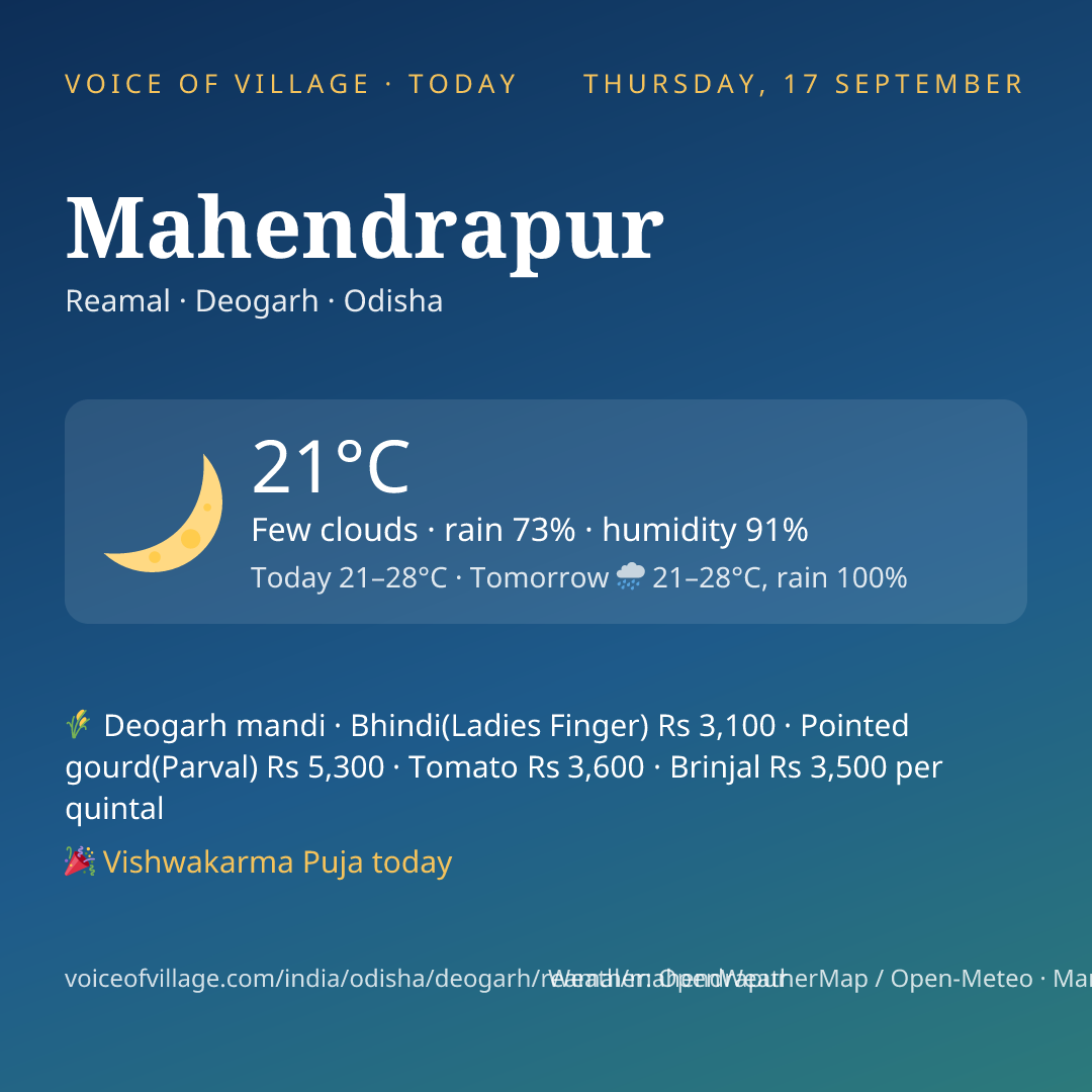 Mahendrapur today