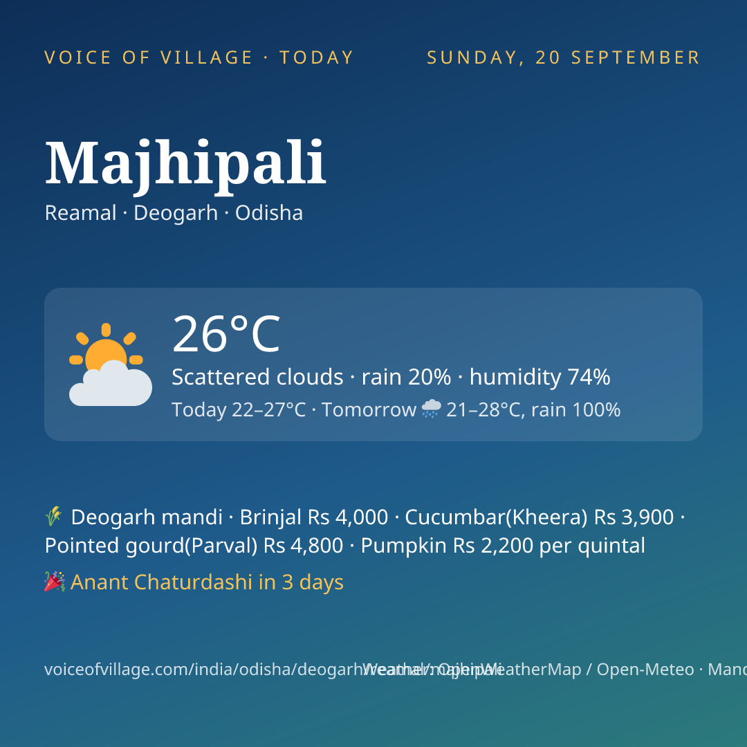 Majhipali today