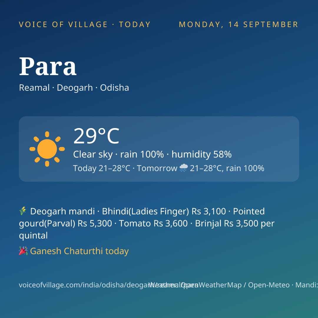 Para today