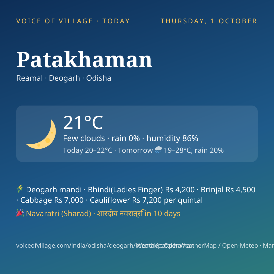 Patakhaman today
