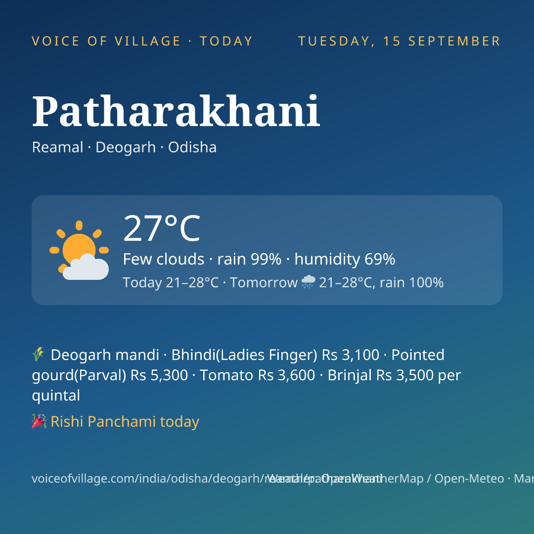 Patharakhani today