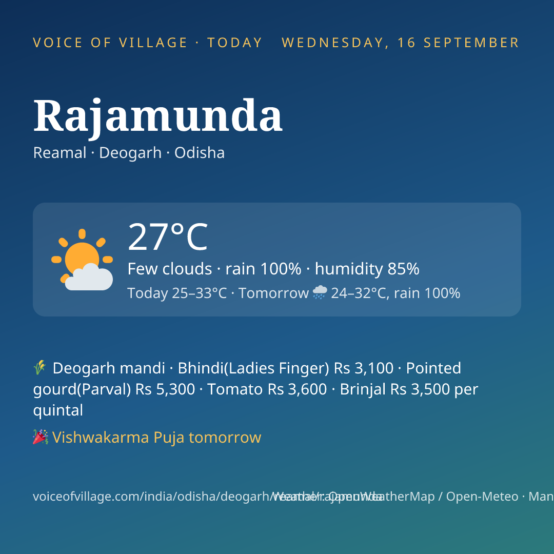 Rajamunda today