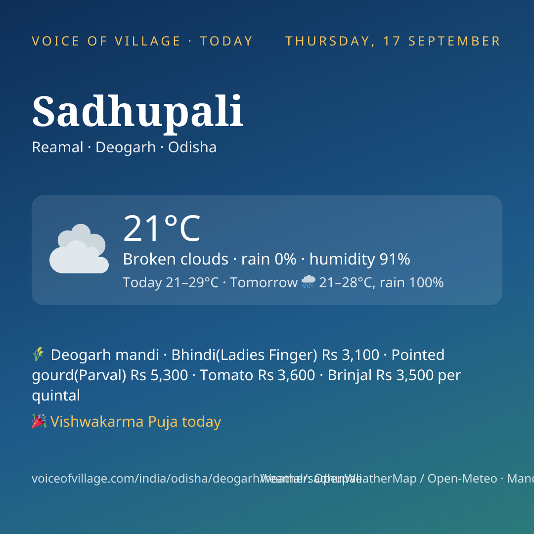 Sadhupali today