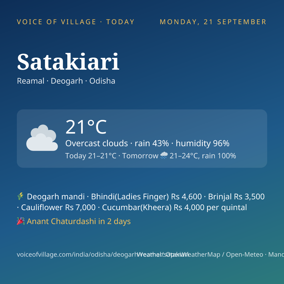 Satakiari today