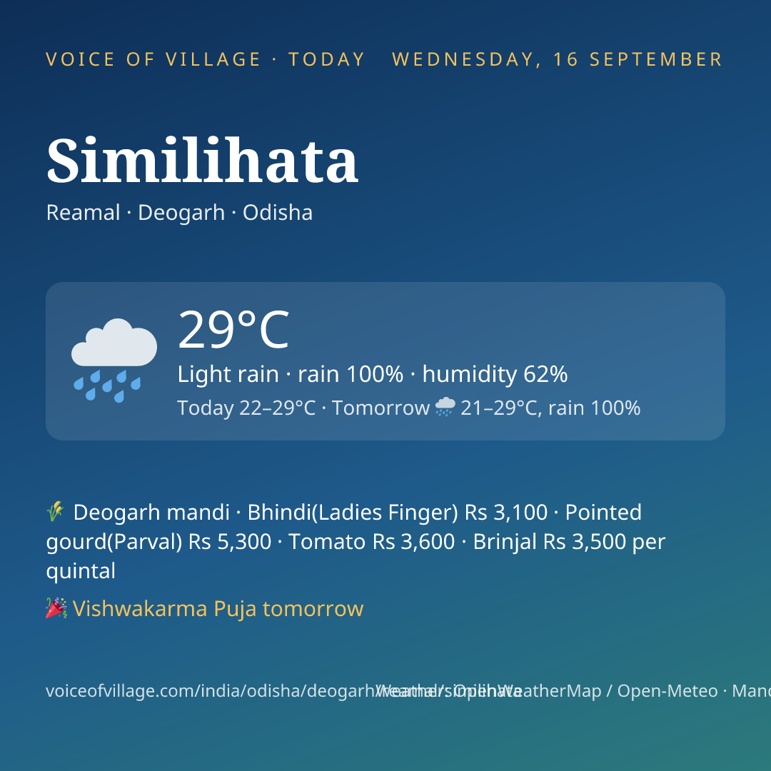 Similihata today