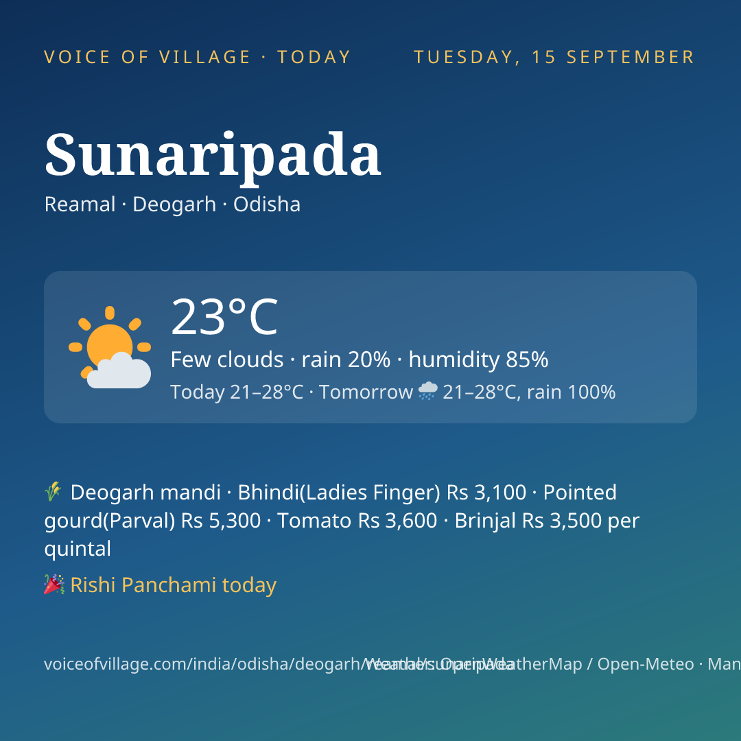 Sunaripada today