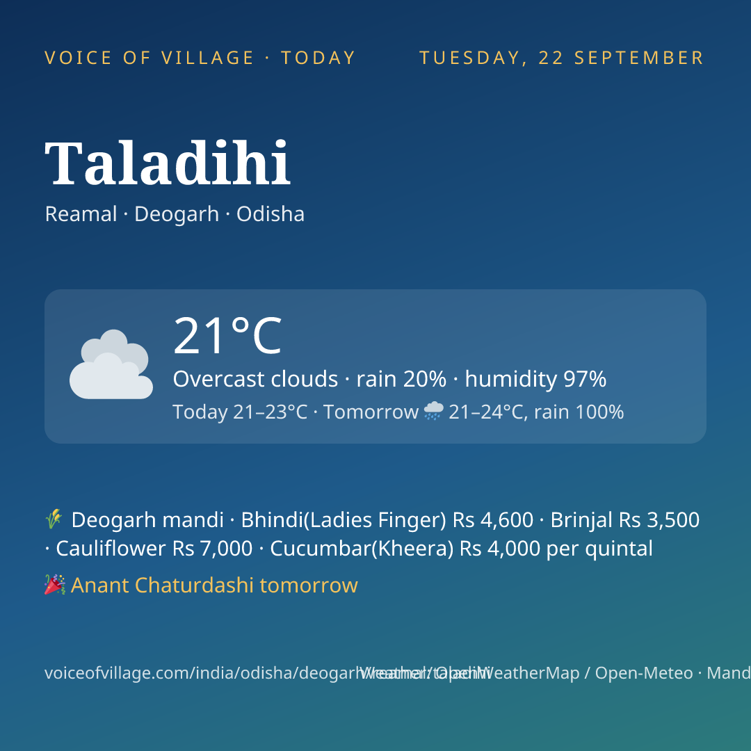Taladihi today